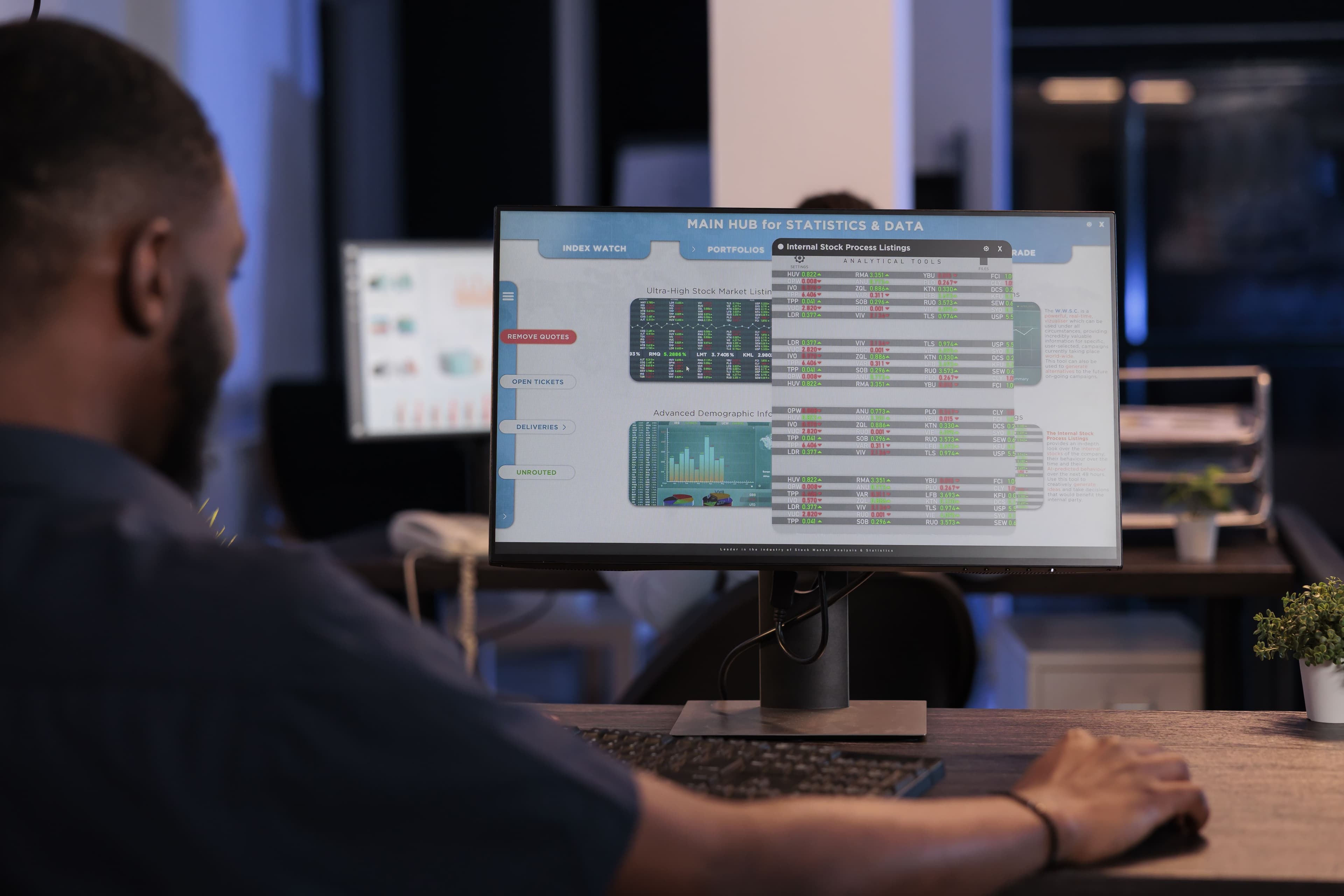 Reeltech Solutions featured case study- PFA Analytics Dashboard